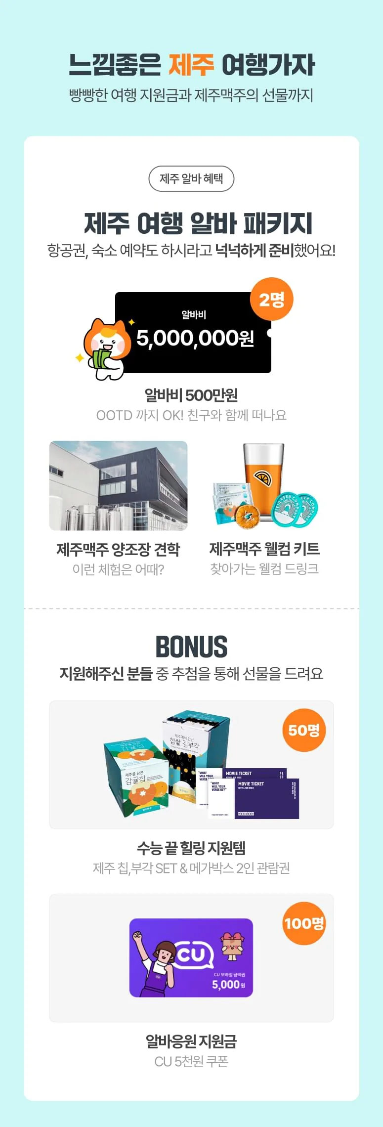 알바비 5백만원! 제주여행에 취할 알바 구함수꽝 이미지 1