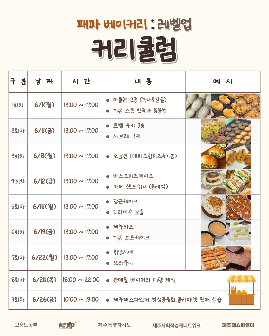 심화 베이킹 클래스 <패파 베이커리 : 레벨업🍞> 이미지 1