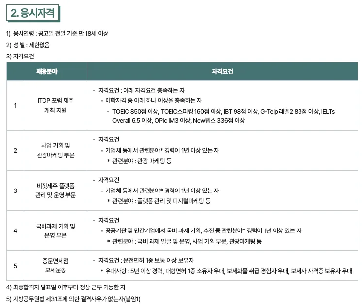 2026년 제2차 제주관광공사 계약직 채용 공고 이미지 1
