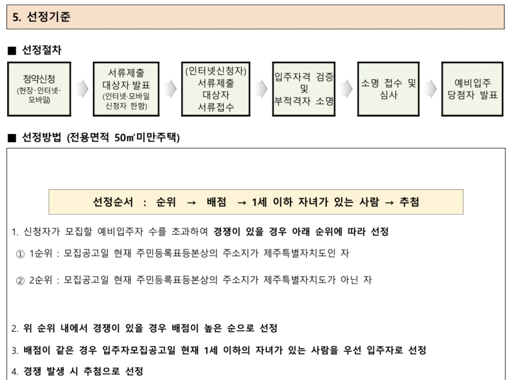LH 국민임대주택 예비 입주자 모집 이미지 2