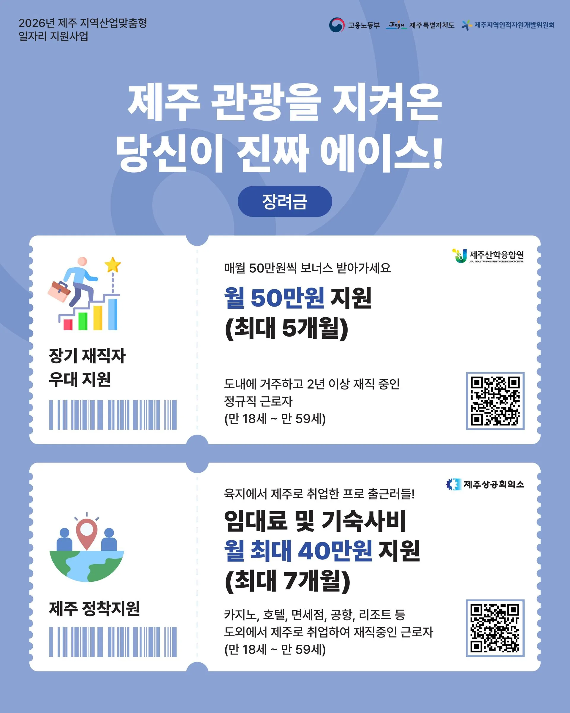 2026년 제주 지역산업맞춤형 일자리지원 사업 이미지 5