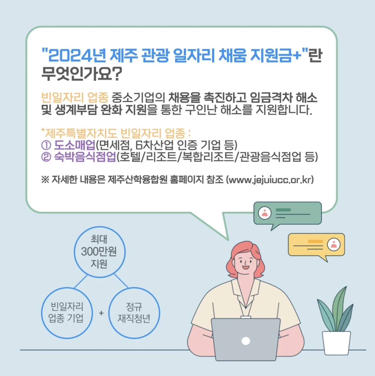 『2024년 제주 관광 일자리채움 지원금+』 참여기업/청년 모집공고 이미지 1