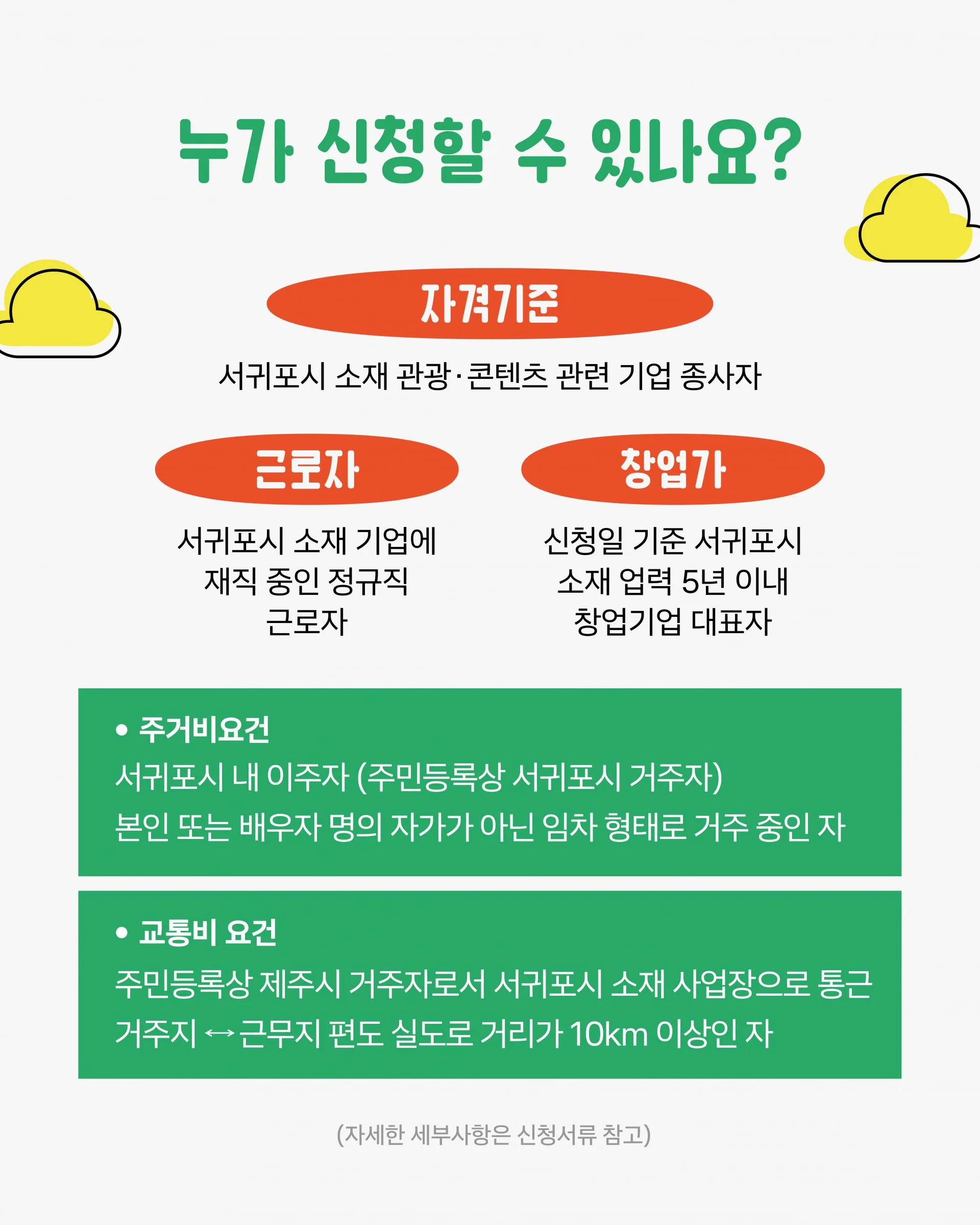 서귀포 창업가·근로자 매월 최대 40만원 지원! 이미지 2