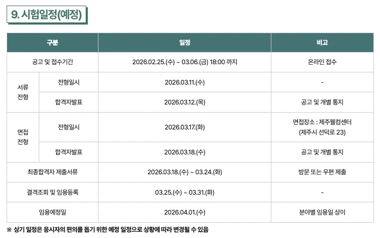 2026년 제2차 제주관광공사 계약직 채용 공고 이미지 3