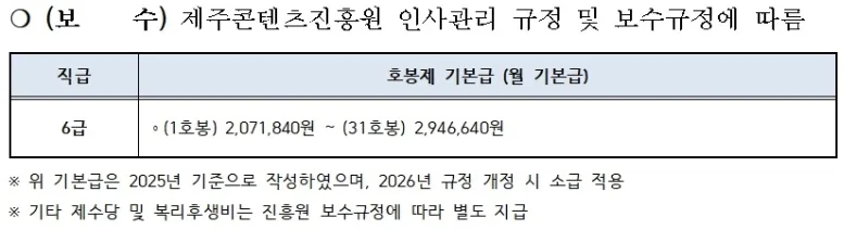 제주콘텐츠진흥원 기간제 근로자 채용 공고 (-1/12 18시까지) 이미지 4