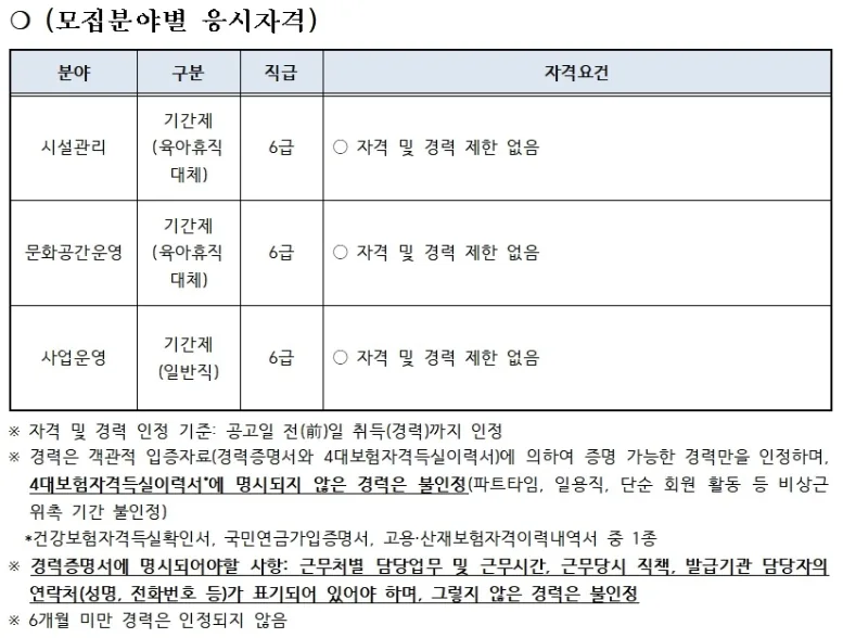 제주콘텐츠진흥원 기간제 근로자 채용 공고 (-1/12 18시까지) 이미지 2