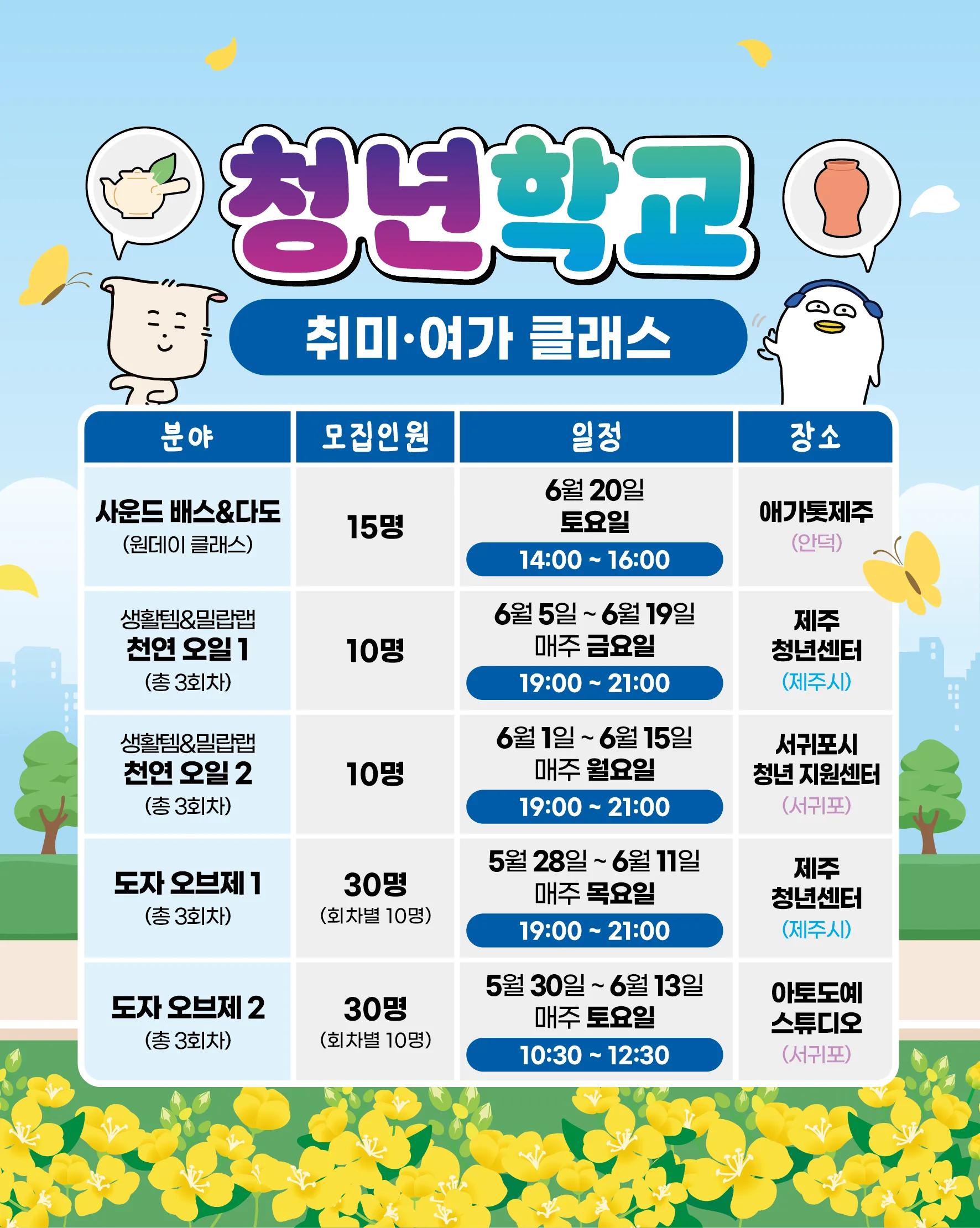 [제주청년센터] 청년학교 2차 모집 이미지 2
