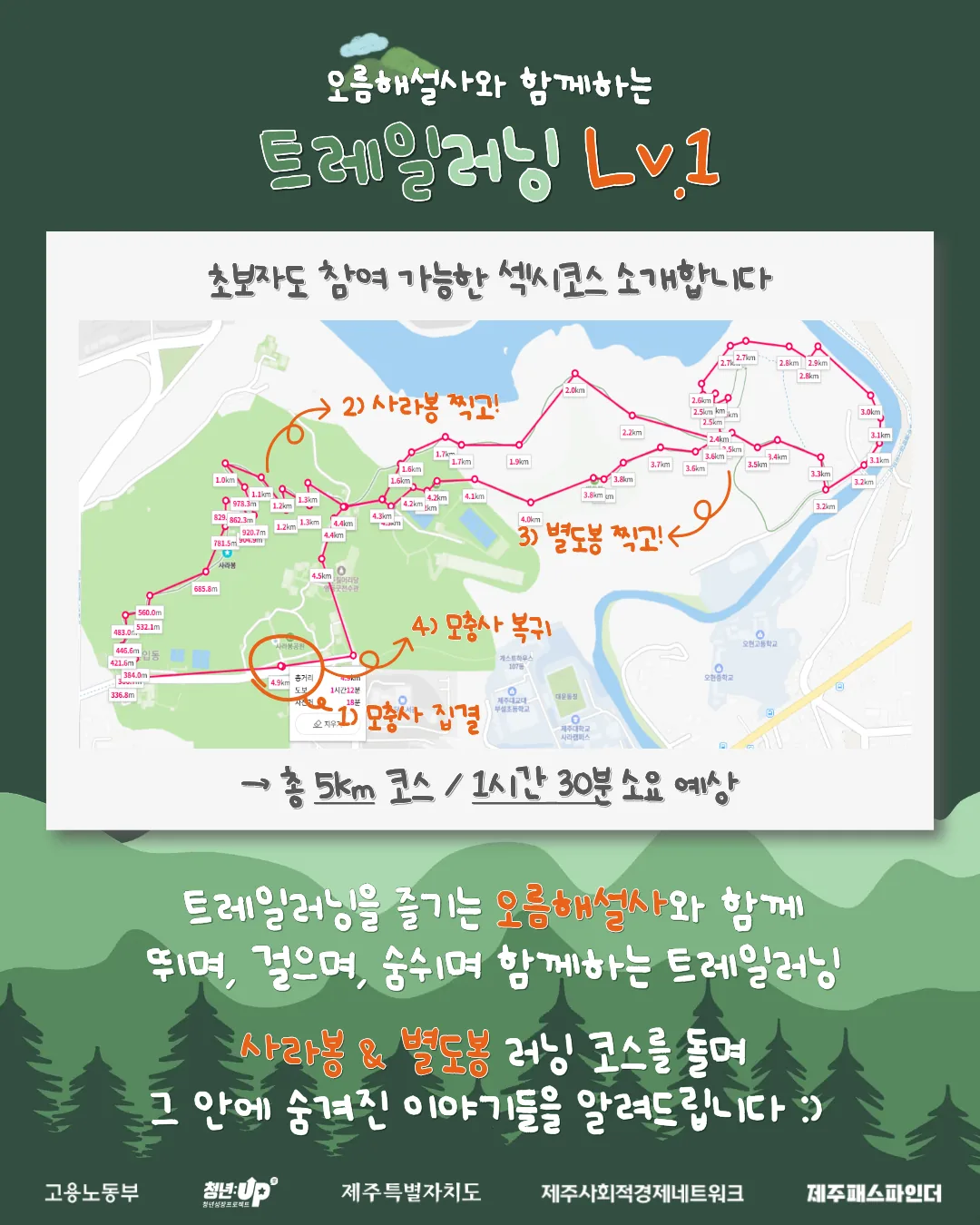 [제주패스파인더] 트레일러닝 Lv.1  (~11/19(수)15시) 이미지 1