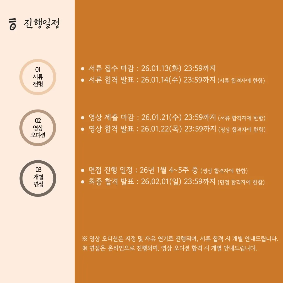 해녀의부엌 배우 오디션 이미지 3