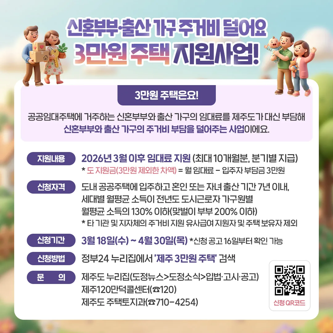 신혼부부, 출산가구 3만원 주택 지원사업 이미지 2