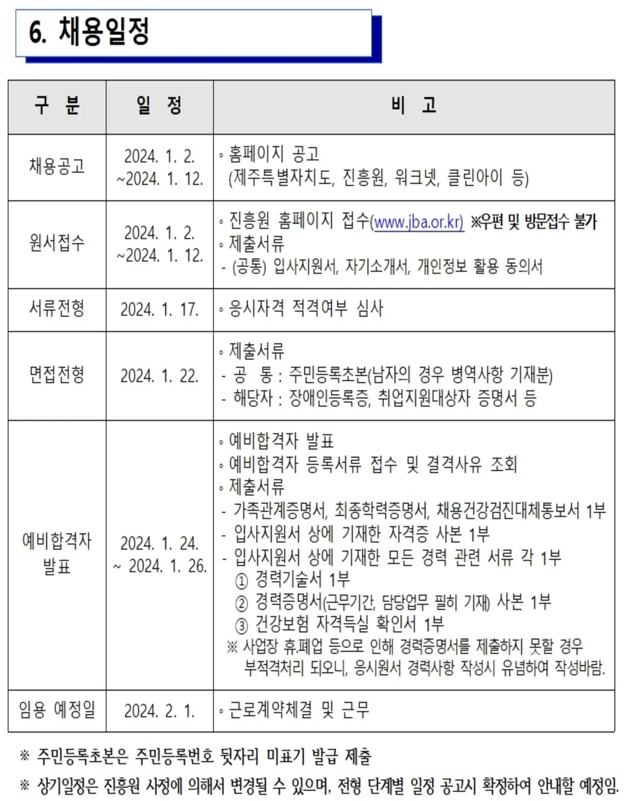 제주경제통상진흥원 기간제 직원(경영안정 지원자금) 채용 이미지 5