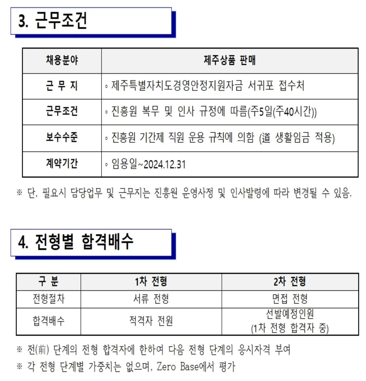 제주경제통상진흥원 기간제 직원(경영안정 지원자금) 채용 이미지 2
