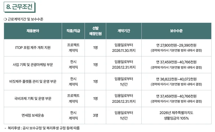 2026년 제2차 제주관광공사 계약직 채용 공고 이미지 2