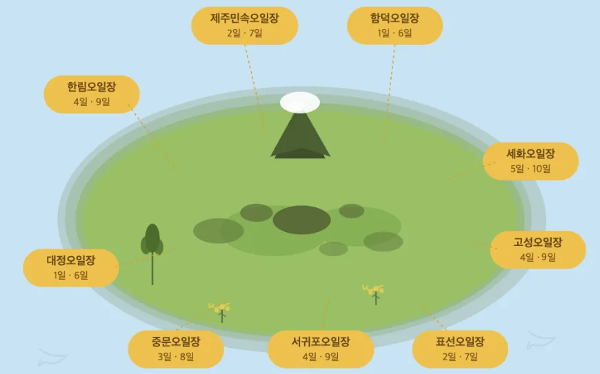 스크린샷 2026-08-05 오전 11.01.25.png