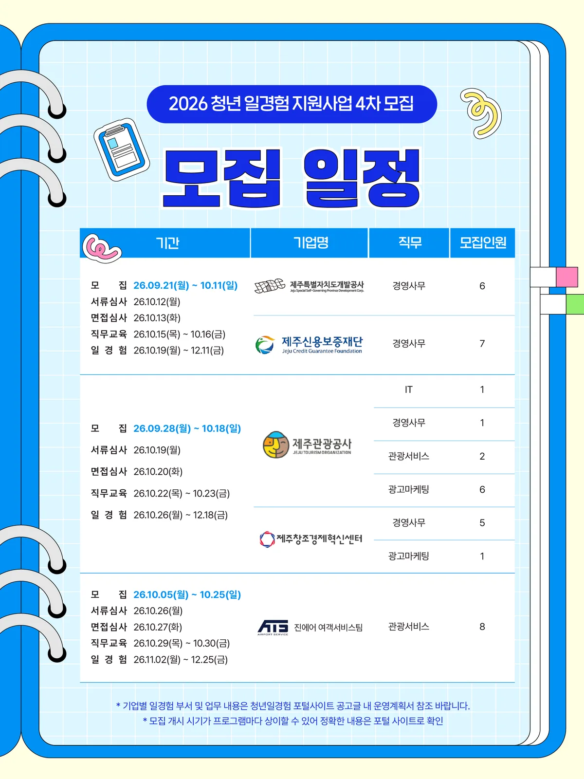 2026일경험지원사업 카드뉴스4차_3.png