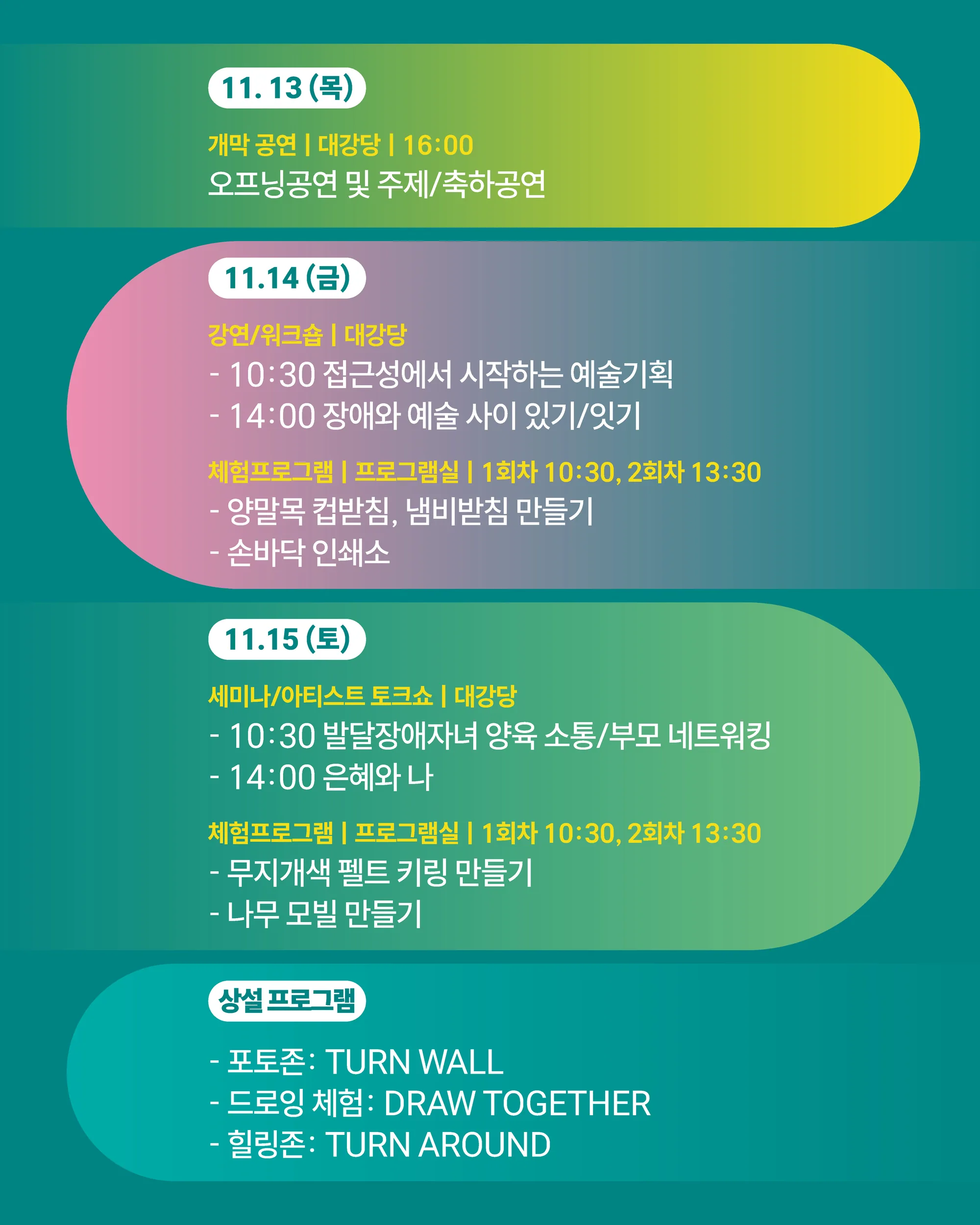 2025년 장애예술축제 - 턴(TURN) <마주보다> 이미지 4