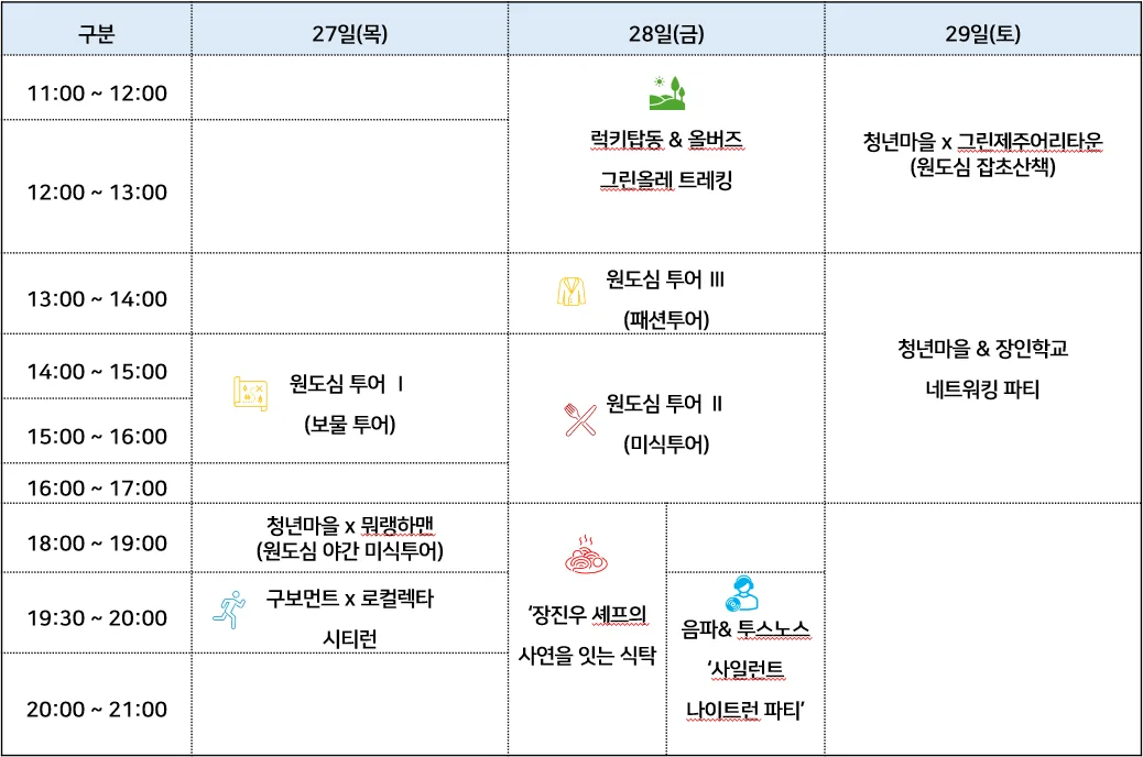 2025 원도심 페스타 이미지 1