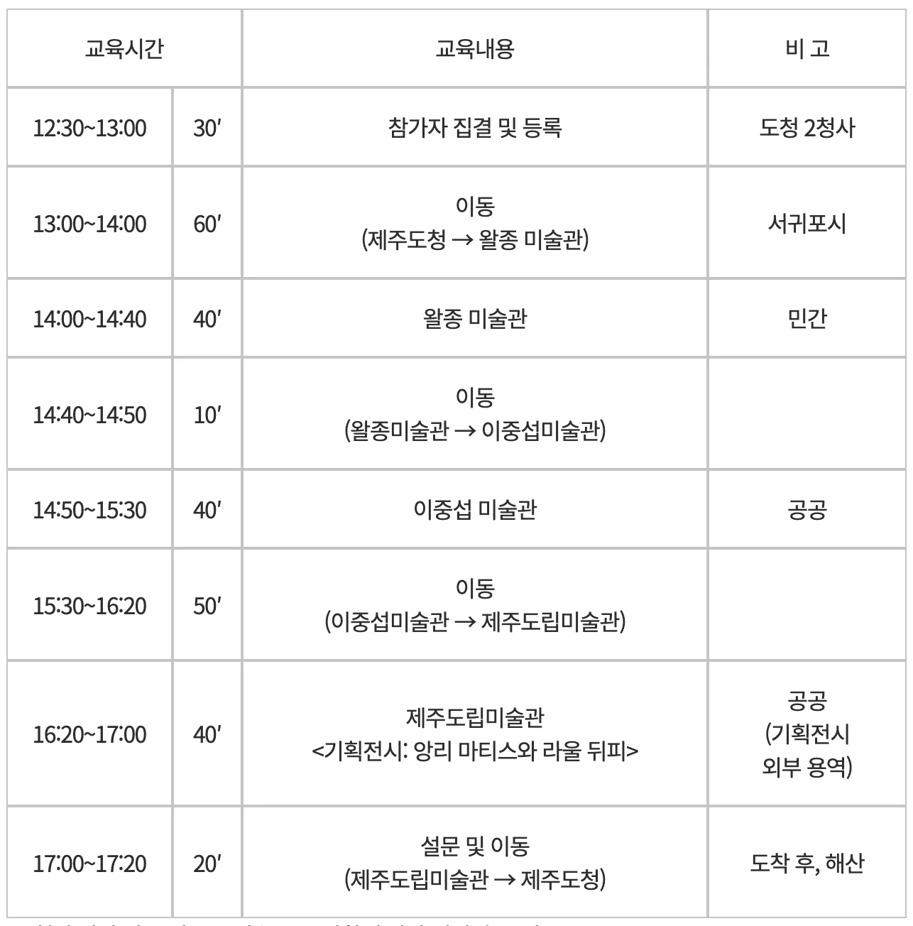 큐레이터와 함께하는 미술관 산책