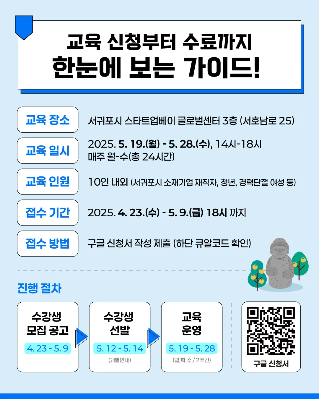 AI 관광 콘텐츠 기획 실무과정 수강생 모집💭 이미지 2