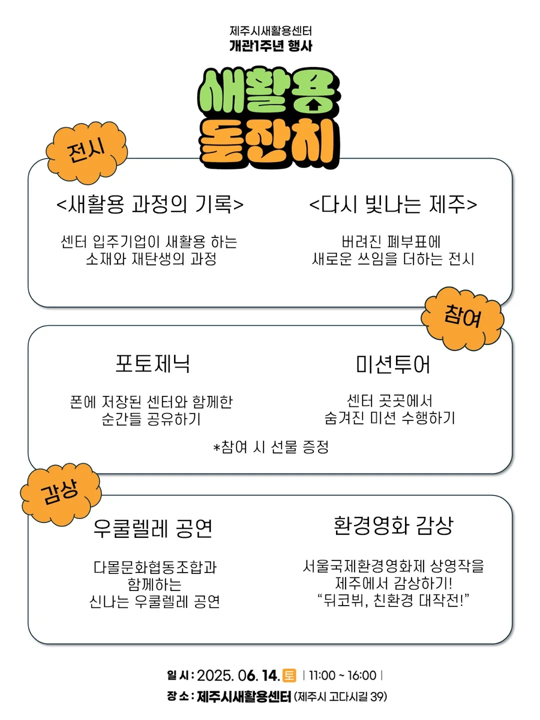제주시새활용센터 개관 1주년 행사 : "새활용 돌잔치" 이미지 3