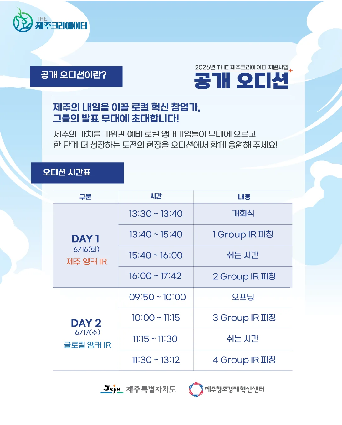 2026년 THE 제주크리에이터 지원사업 공개 오디션 이미지 2
