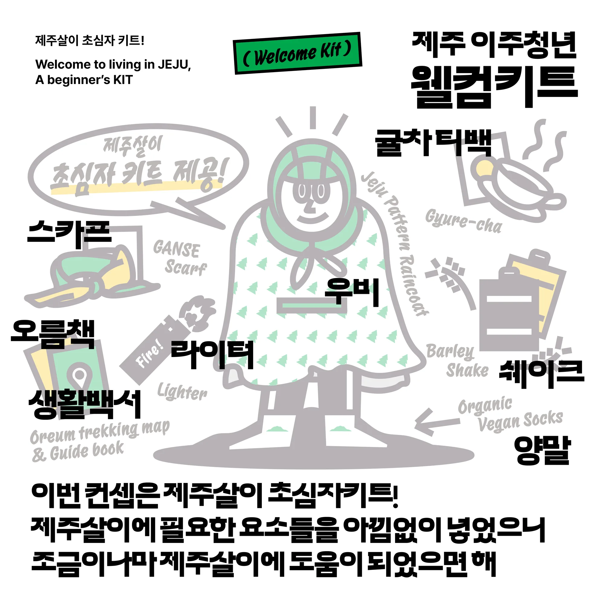 2024 이주청년 웰컴키트 이미지 4