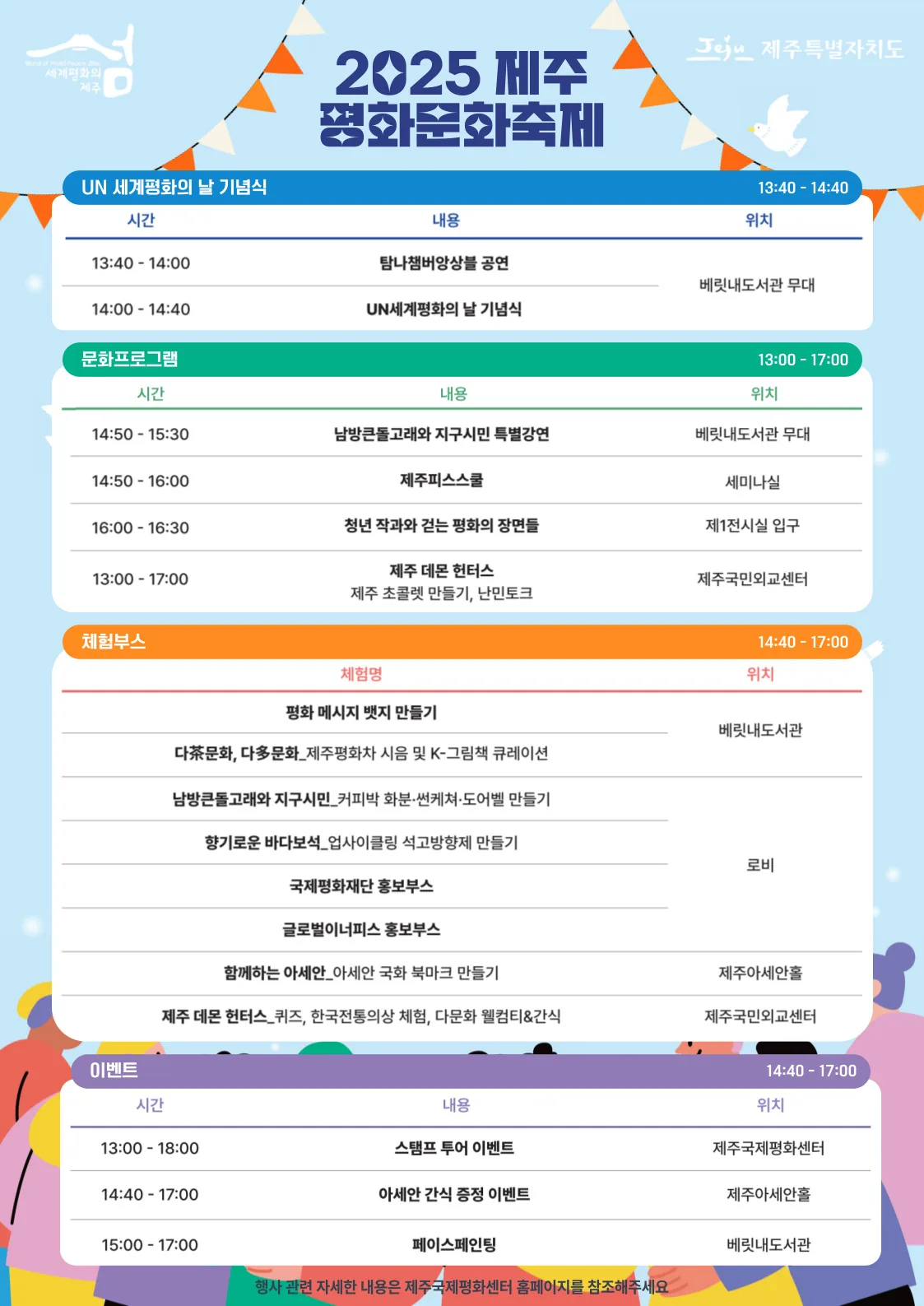 2025 제주 평화문화축제 이미지 1