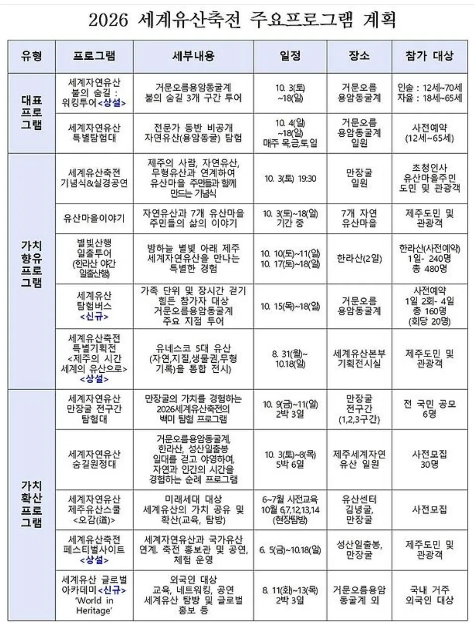 2026 세계유산축전