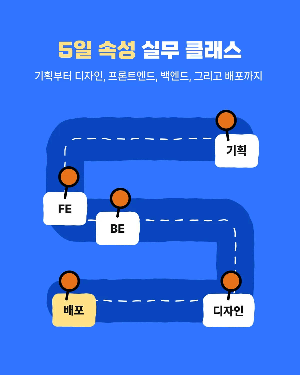 주니어 개발자를 위한 바이브 코딩 부트캠프 5기 이미지 4