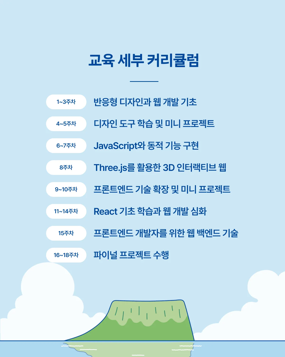 제주 런케이션 프론트엔드 AI 바이브 코딩 과정 이미지 2