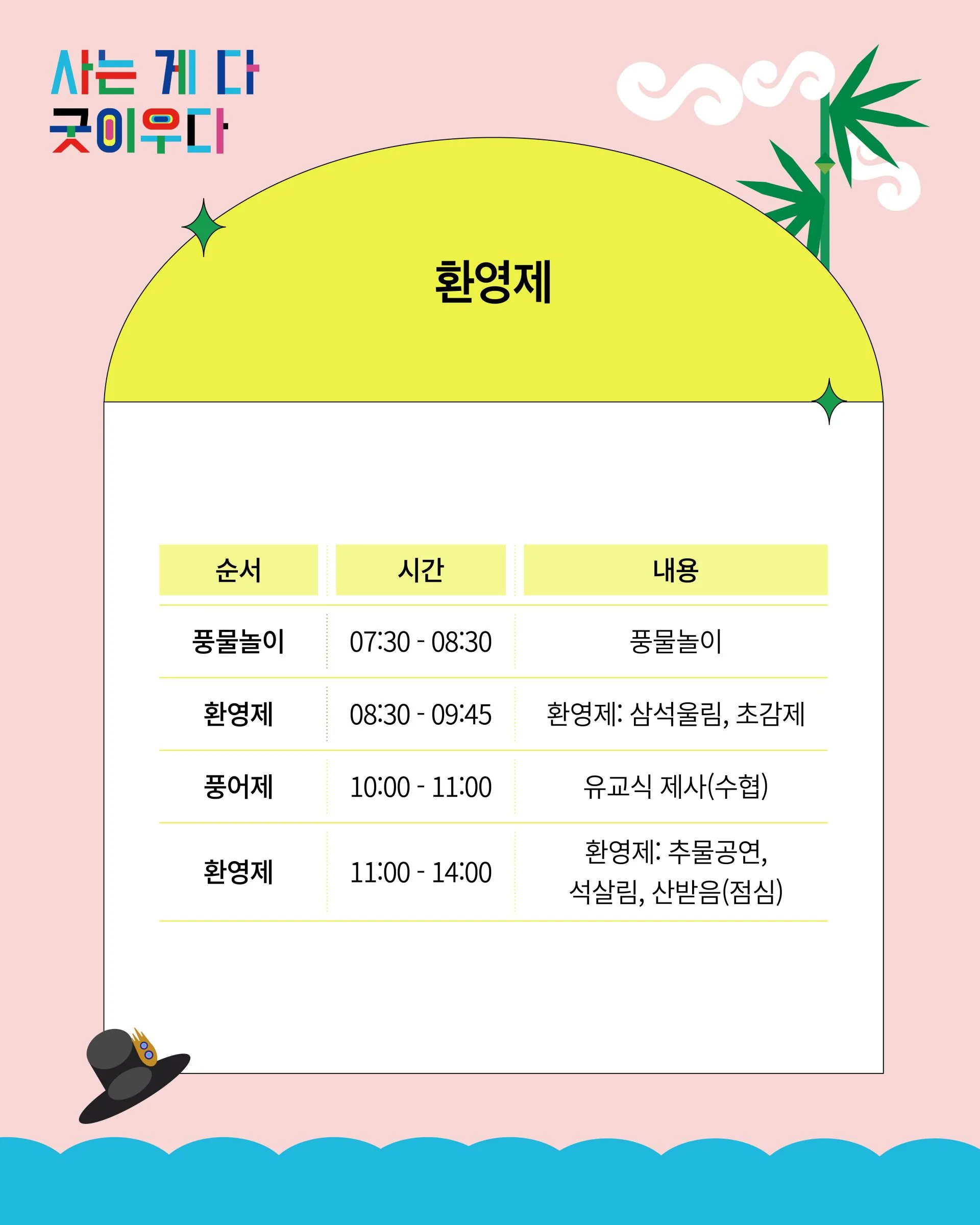 2025 '사는 게 다 굿이우다' 역사문화생태기행 이미지 6