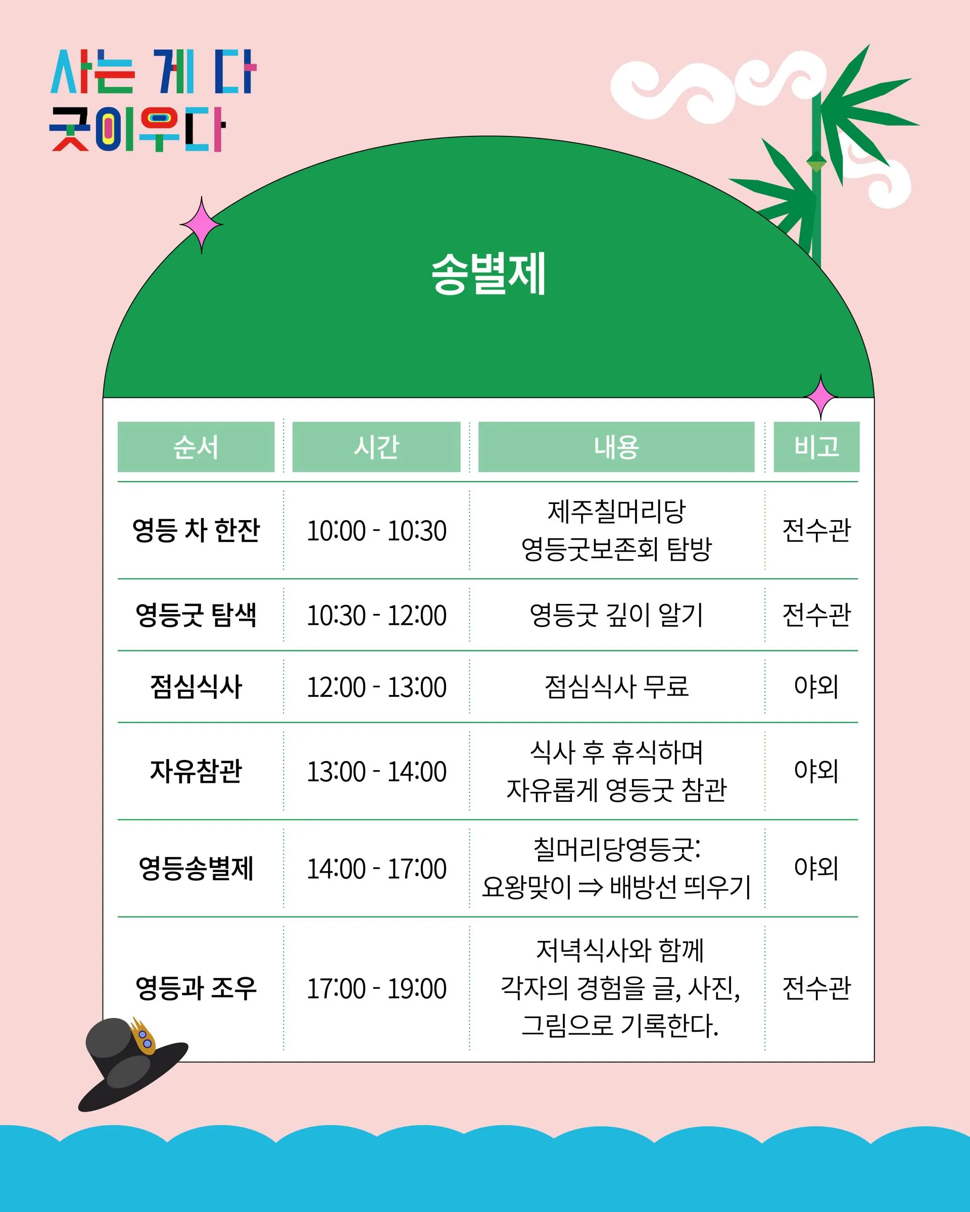 2025 '사는 게 다 굿이우다' 역사문화생태기행 이미지 4