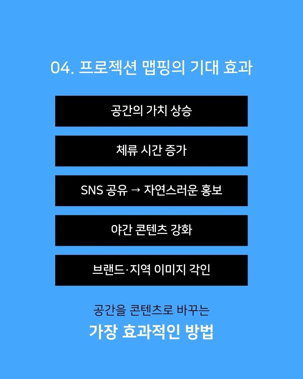 [제주대RISE사업단] ⌜공간을 움직이는 미디어아트·프로젝션 맵핑 교육⌟ 수강생 모집 이미지 1