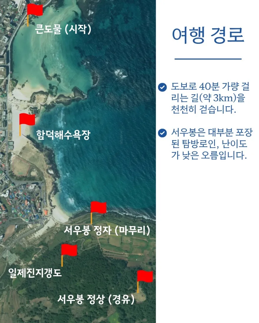 [초록길벗] 함덕 해설 여행 이미지 2