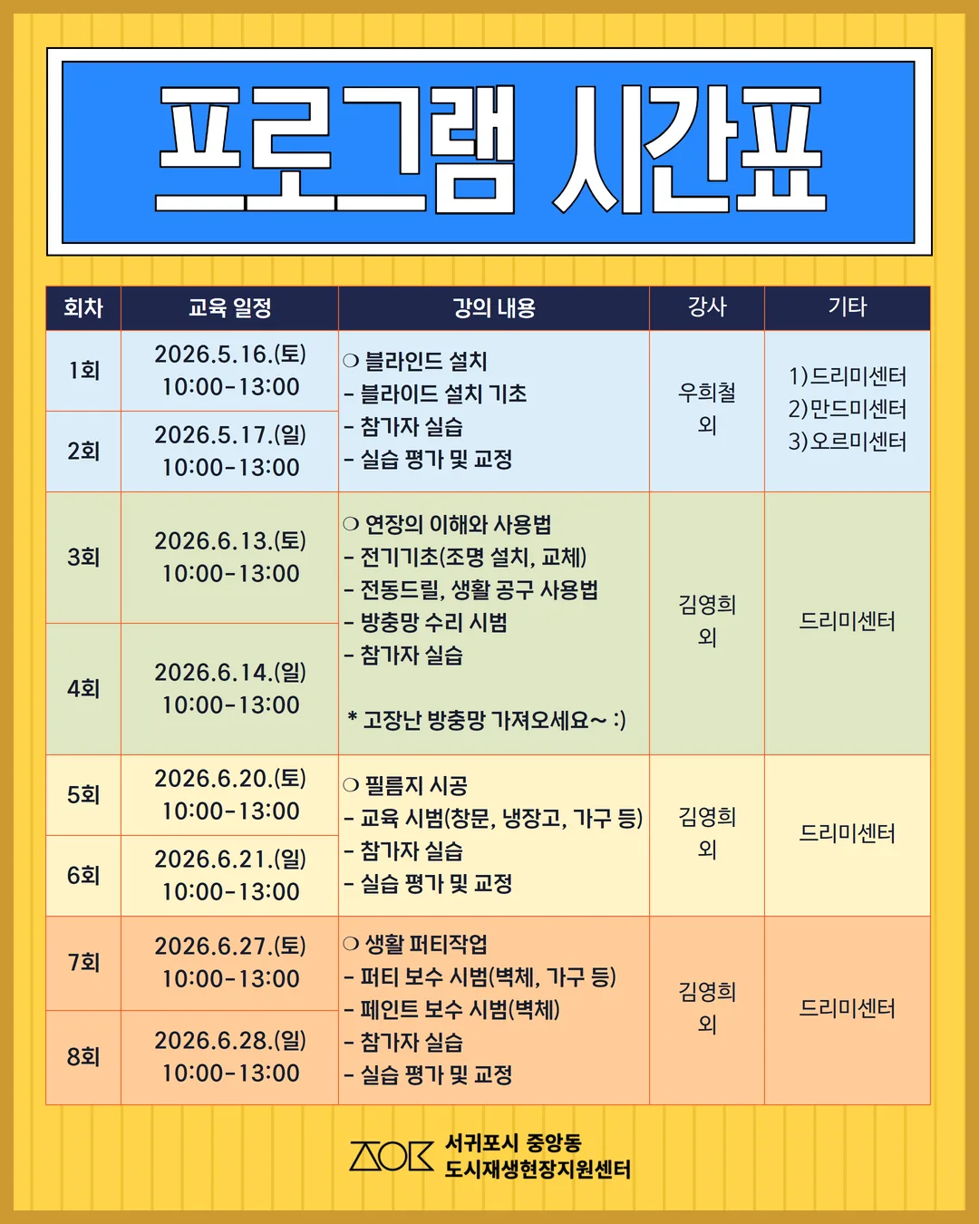 2026 집수리 정비교육 "우리 동네 슈퍼맨 만들기" 이미지 2