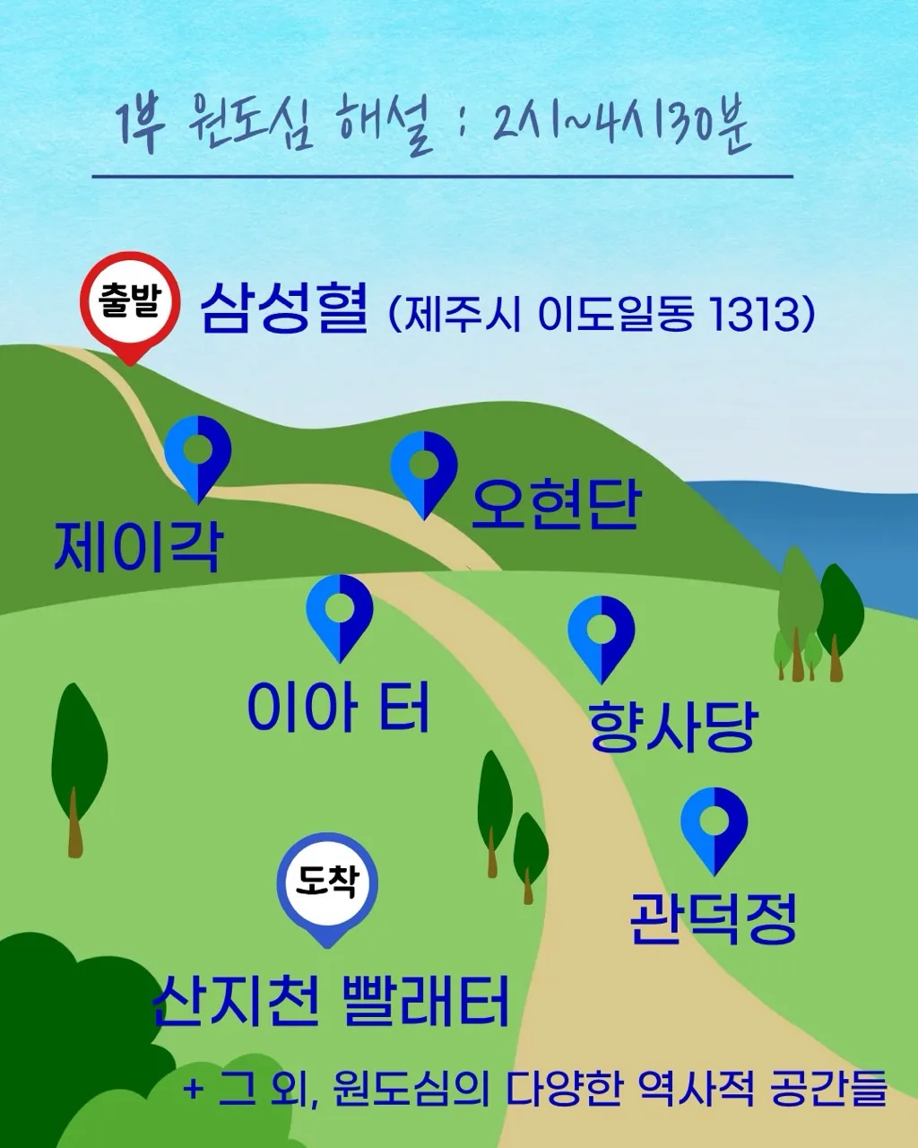 '나의 문화유산답사기-제주편' 읽고 제주 해설사와 원도심 시간여행 이미지 3