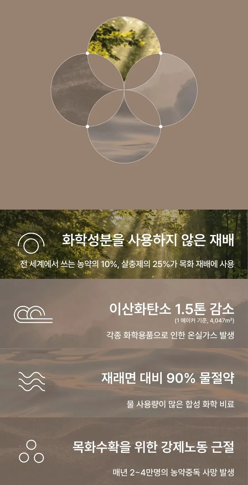 [지구별가게] 와입스 휴대용 옥스포드 디스펜서 세트