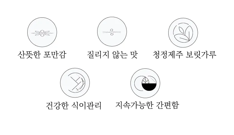 [한정판매]제주보리로 만든 고단백 식사대용 식단관리 쉐이크 제주완벽한단맥질(초코맛)