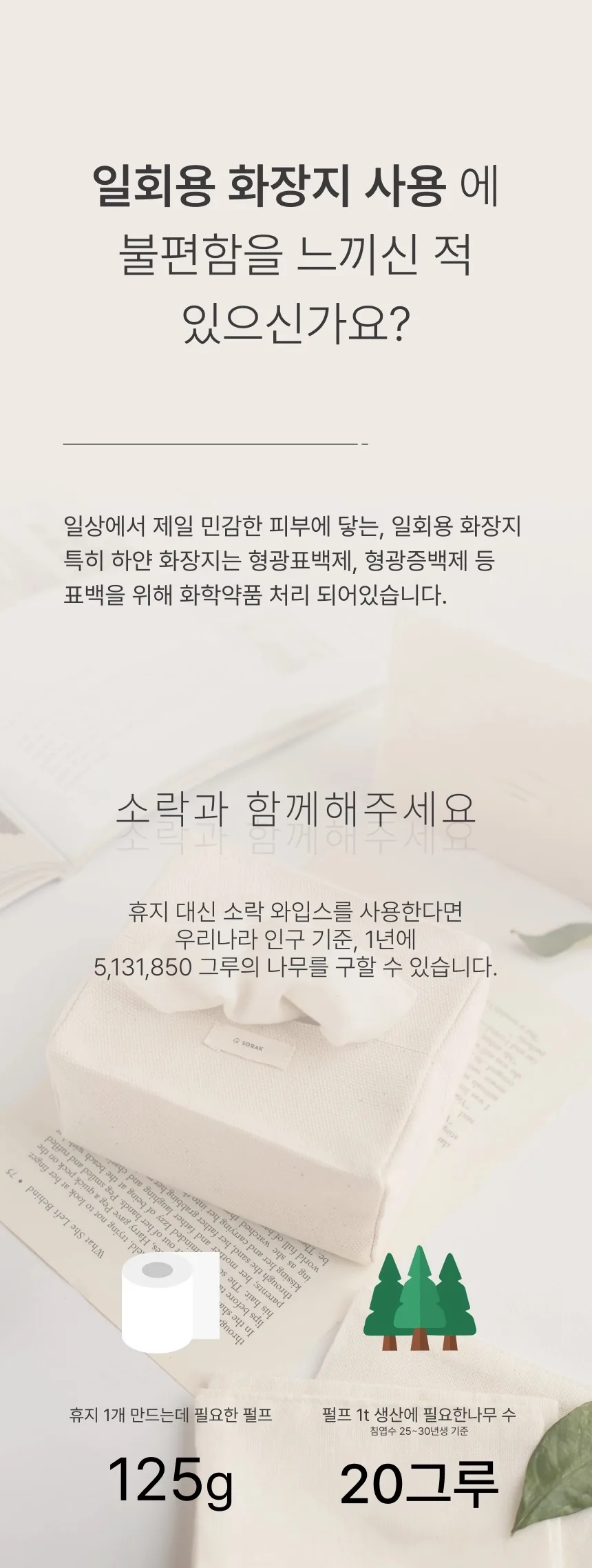[지구별가게] 와입스 휴대용 옥스포드 디스펜서 세트