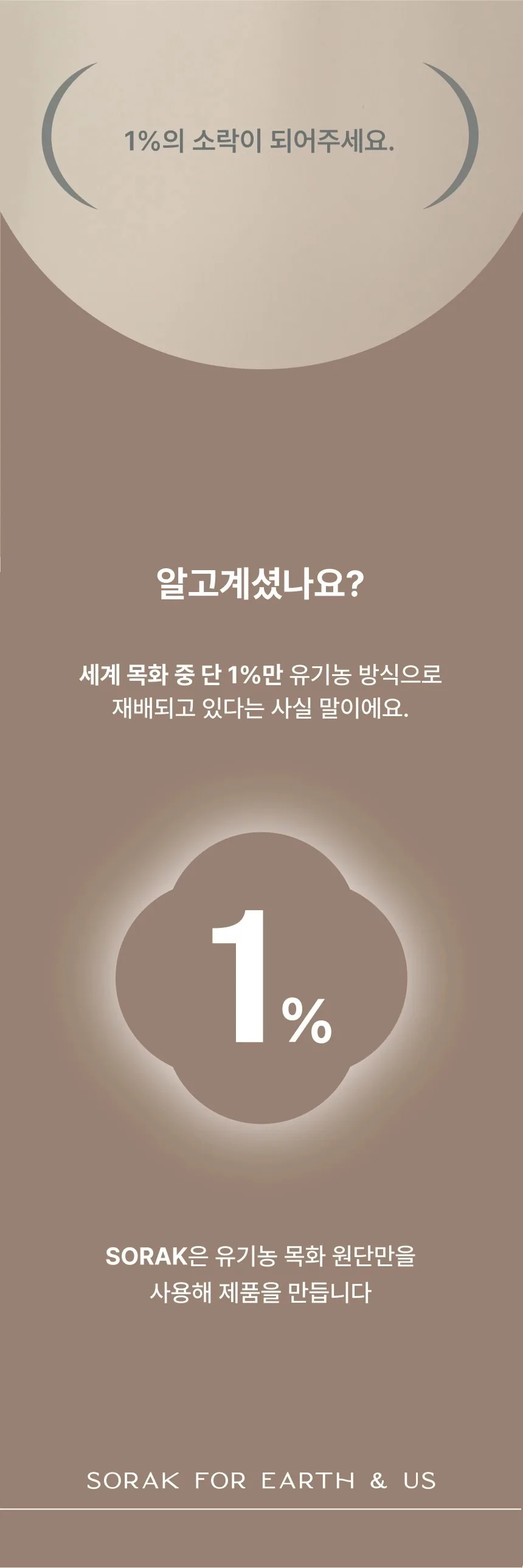 [지구별가게] 와입스 휴대용 디스펜서 세트