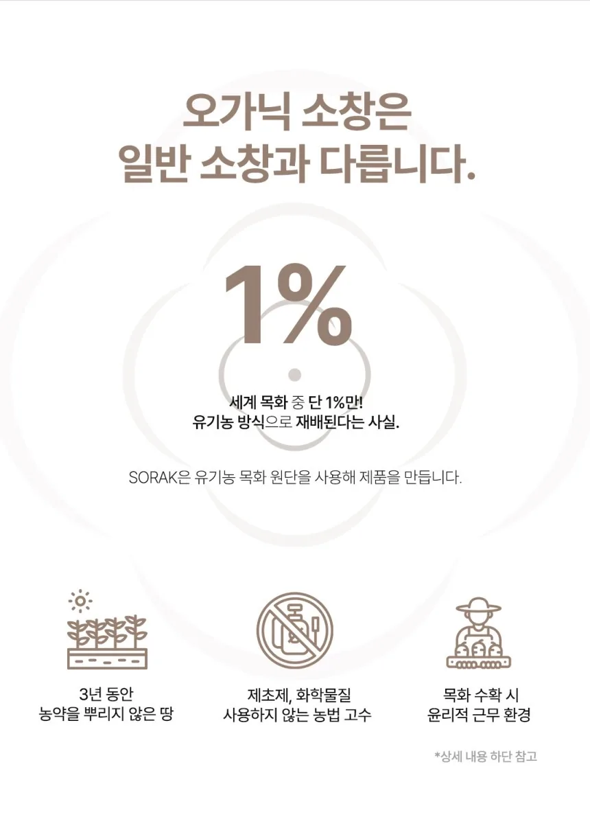 [지구별가게] 소락 SORAK 오가닉 소창 수건