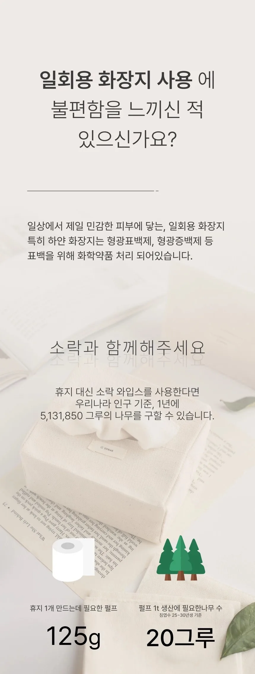 [지구별가게] 소락 SORAK 와입스 린넨동백/오가닉동백 휴대용디스펜서 세트