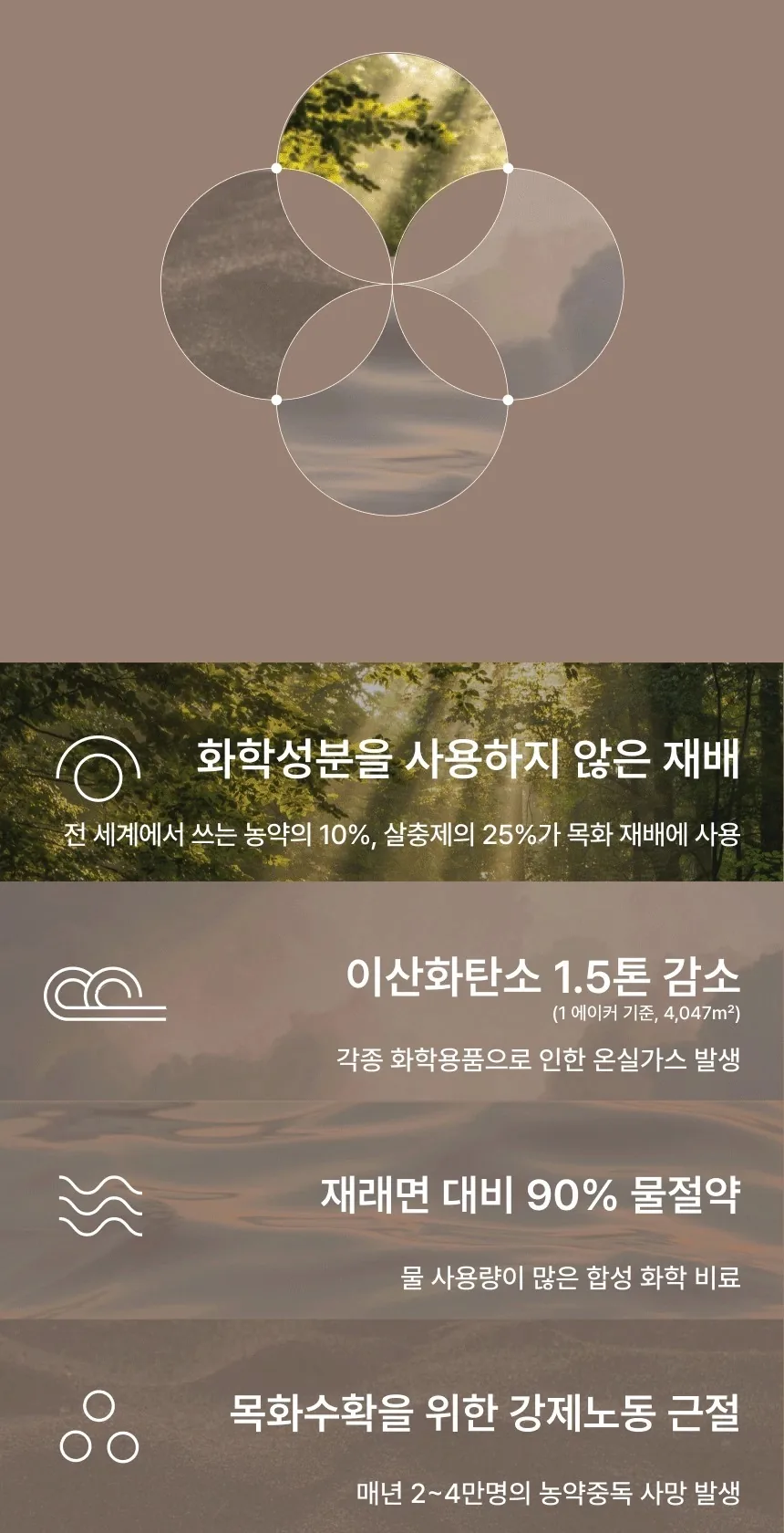 [지구별가게] 소락 SORAK 와입스 린넨동백/오가닉동백 휴대용디스펜서 세트